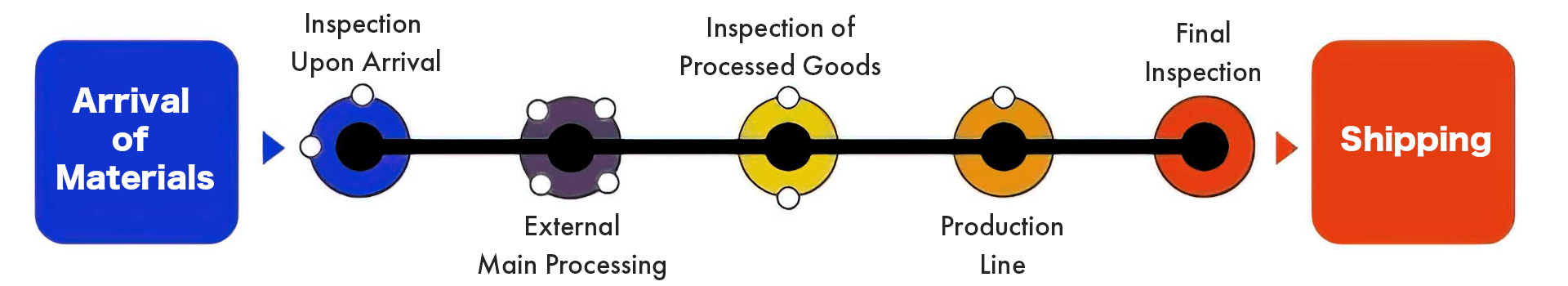 hakubun_diagram2